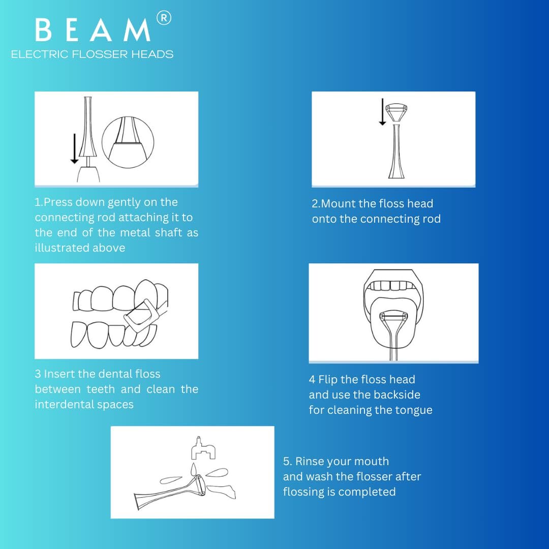 BEAM Dental floss heads pack of 20
